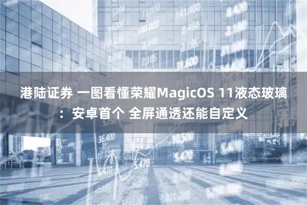 港陆证券 一图看懂荣耀MagicOS 11液态玻璃：安卓首个 全屏通透还能自定义