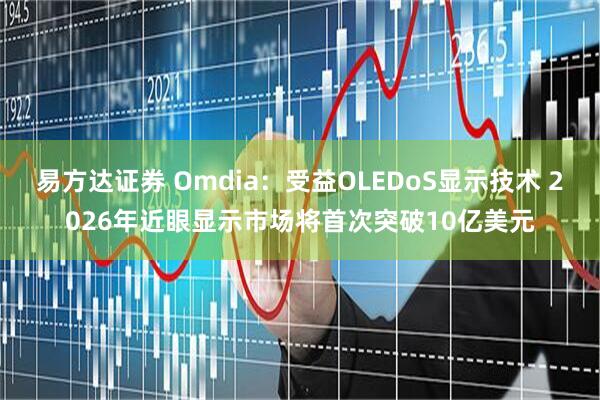 易方达证券 Omdia：受益OLEDoS显示技术 2026年近眼显示市场将首次突破10亿美元