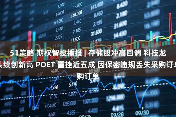 51策略 期权智投播报 | 存储股冲高回调 科技龙头续创新高 POET 重挫近五成 因保密违规丢失采购订单