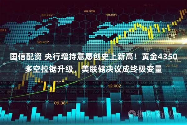 国信配资 央行增持意愿创史上新高!黄金4350多空拉锯升级,美联储决议成终极变量