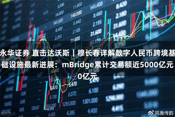 永华证券 直击达沃斯｜穆长春详解数字人民币跨境基础设施最新进展：mBridge累计交易额近5000亿元