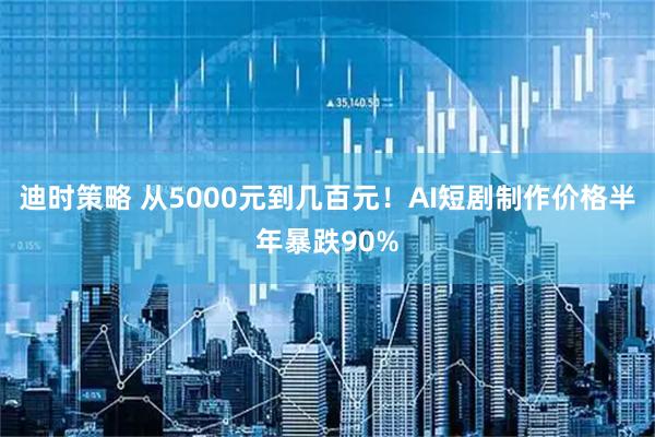 迪时策略 从5000元到几百元！AI短剧制作价格半年暴跌90%